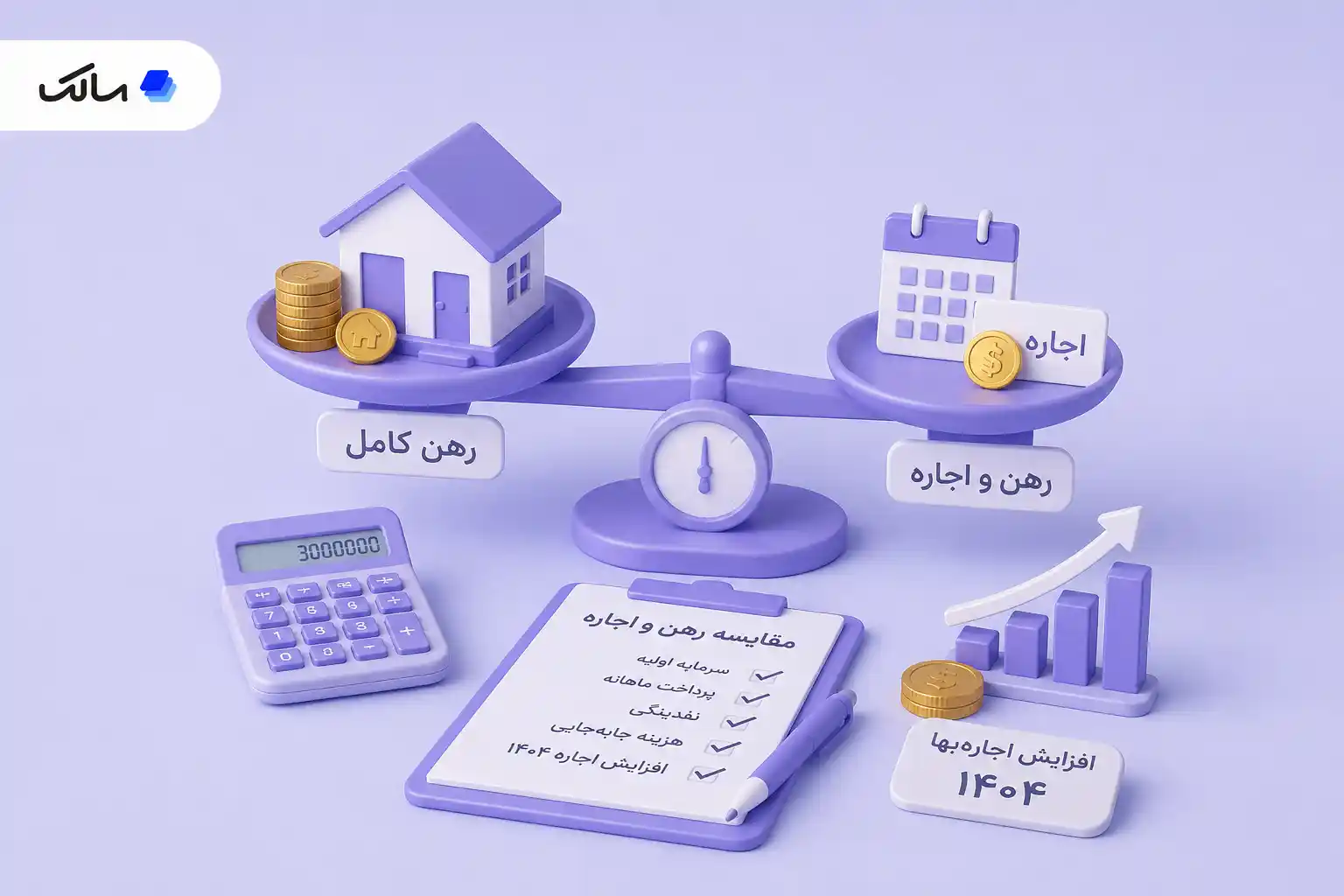 مقایسه رهن کامل و رهن و اجاره در سال ۱۴۰۴
