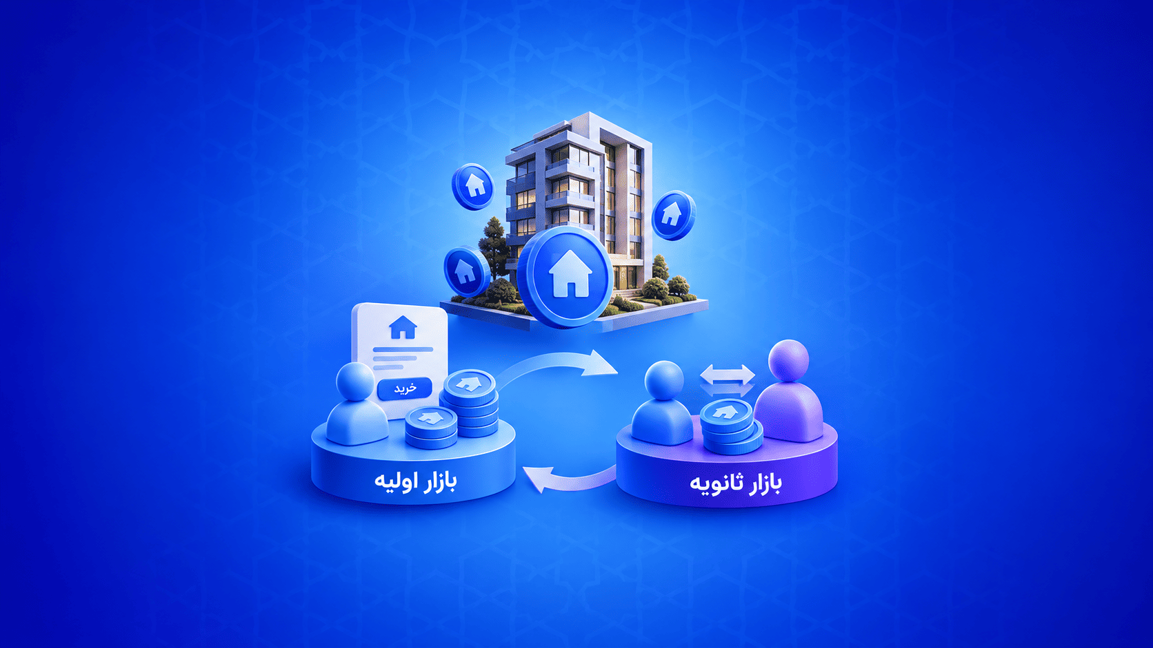 تفاوت بازار اولیه و بازار ثانویه توکن ملک در نمودار ساده